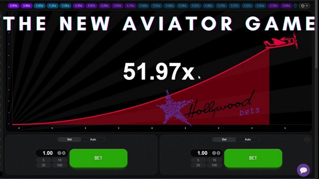 Advantages and disadvantages of the Pilot Video game